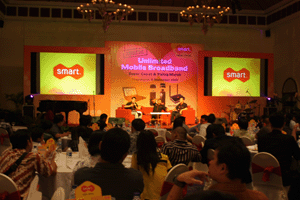 sewa lcd projector di surabaya